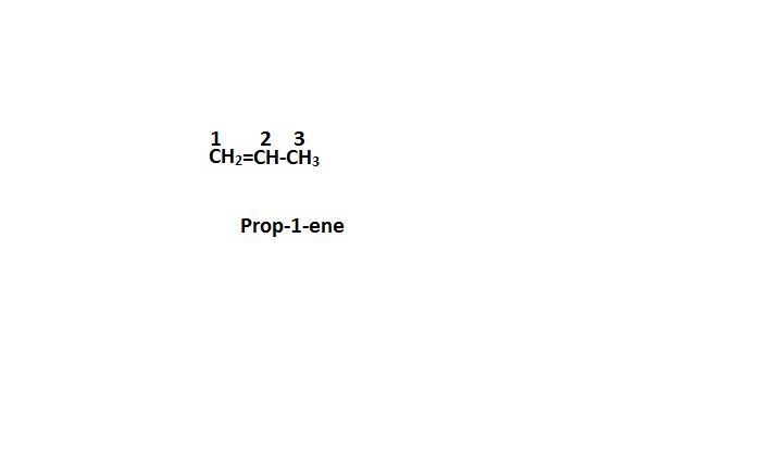 Name the following compound CH2=CH - CH3-example-1