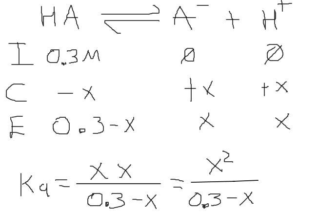 The ph of a 0.30 m solution of a weak acid is 2.67. what is the ka for this acid?-example-1