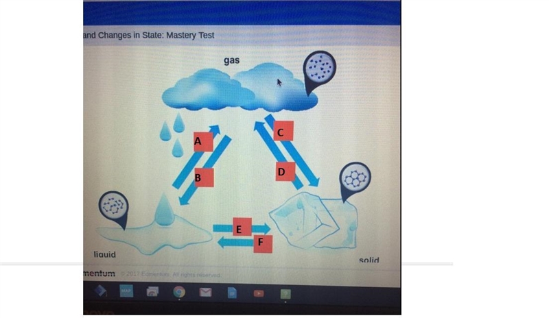 Identify the arrows that represent the process of cooling-example-1