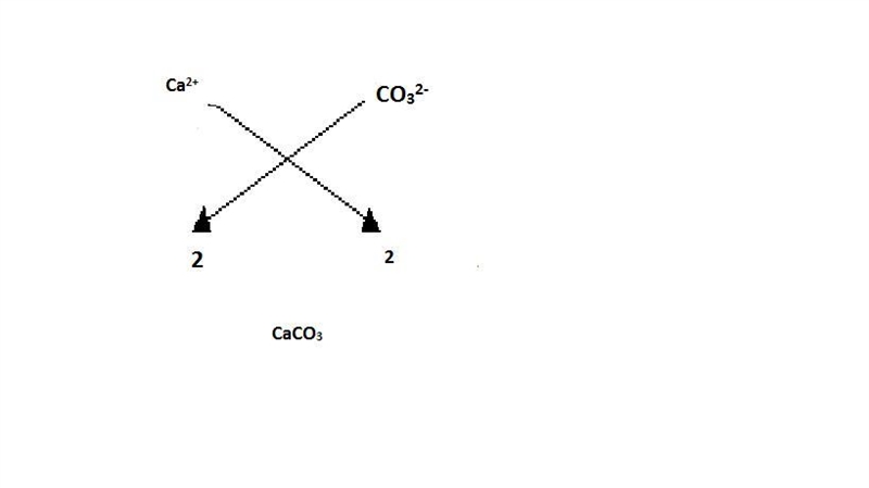 Calcium carbonate is a compound that is used to make chalk for drawing on rocks or-example-1