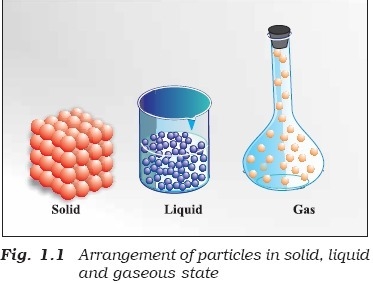 How can you tell if a compound is a solid, liquid, gas, or aqeous-example-2