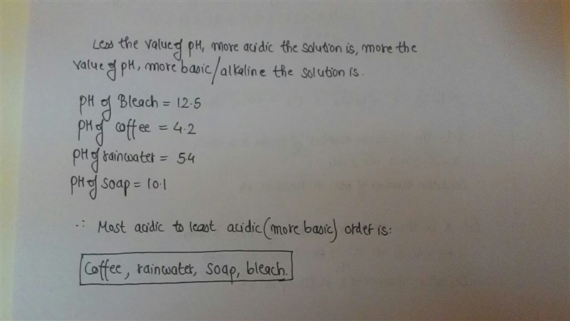 Rank the following in order from most acidic to least acidic. sample pH bleach 12.5 coffee-example-1