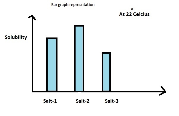 1.) The actual density of iron is 7.874 g/mL. In a laboratory investigation, Jason-example-1