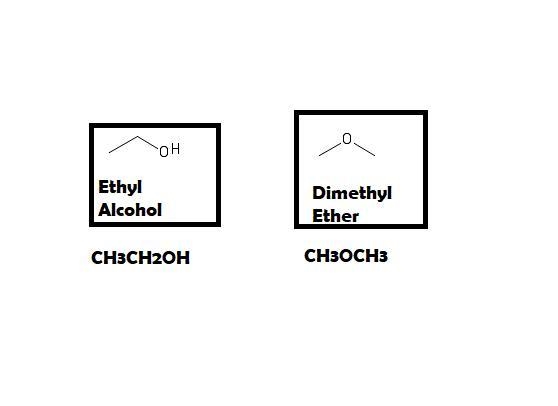 Isomers have identical formulas and different-example-1