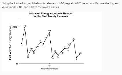 Can anyone do these? or even just help .. It is urgent and I've put up all of my points-example-2