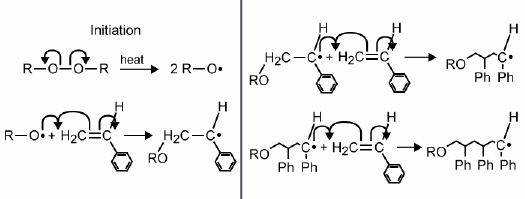 Consider the following diagram of a chemical reaction. What is the product that is-example-1