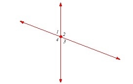 Use the given figure to complete the statement below. ∠2 and ∠4 are angles. supplementary-example-1