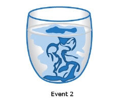 The images show two unrelated events occurring at separate times.Which event is most-example-2