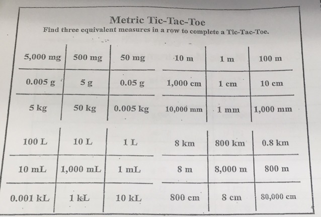 Can any one complete metric tic tac toe-example-1