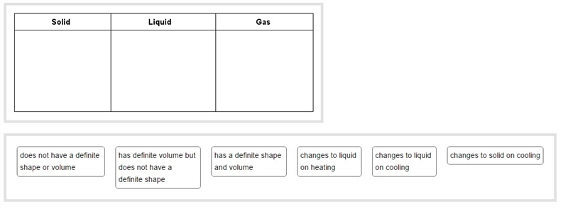 Match the characteristics with the states of matter.-example-1