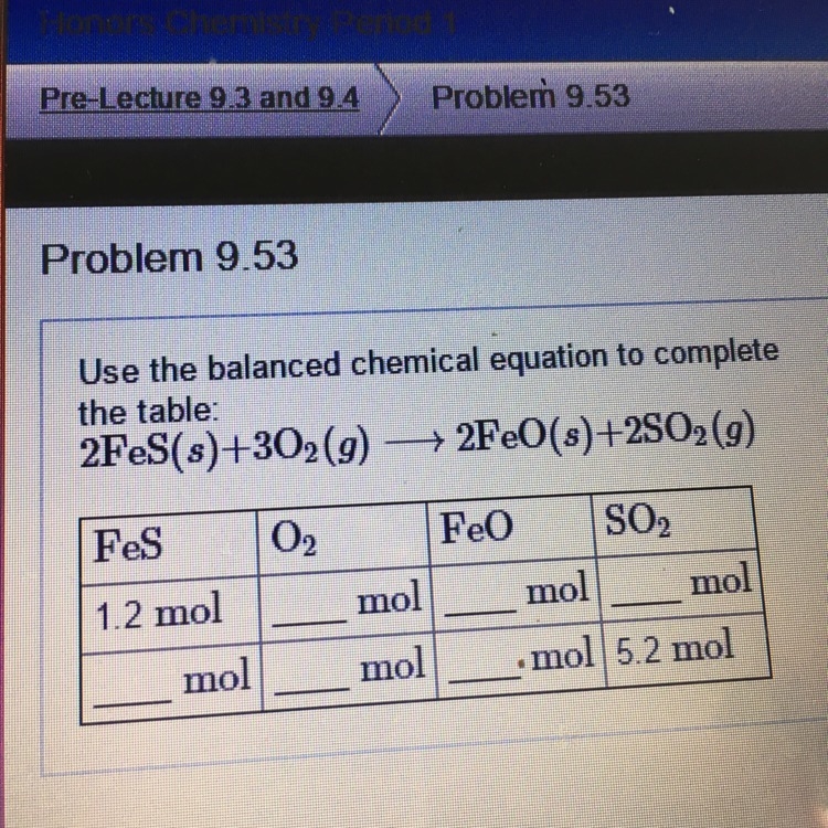 Complete the table using the balanced chemical equation-example-1