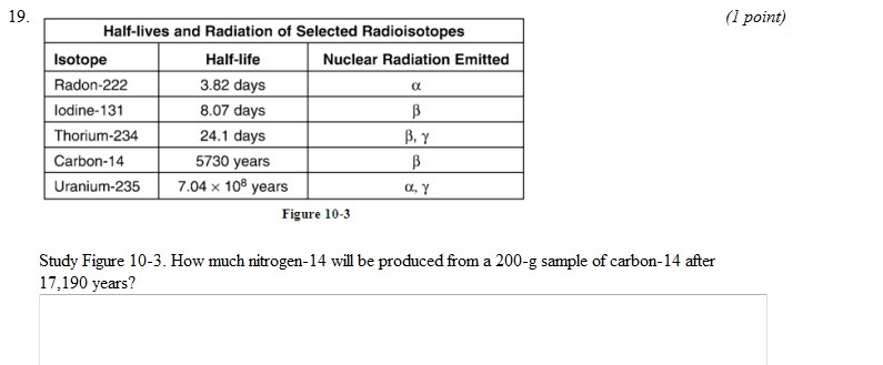 How much nitrogen-14 will be produced from a 200-g sample of carbon-14 after 17,190 years-example-1