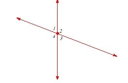 ∠3 and ∠4 are _______. supplementary angles complementary angles vertical angles congruent-example-1