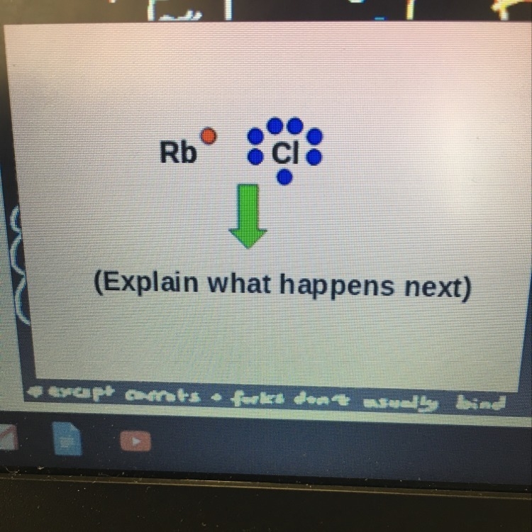 What happens in this chemical bond?-example-1