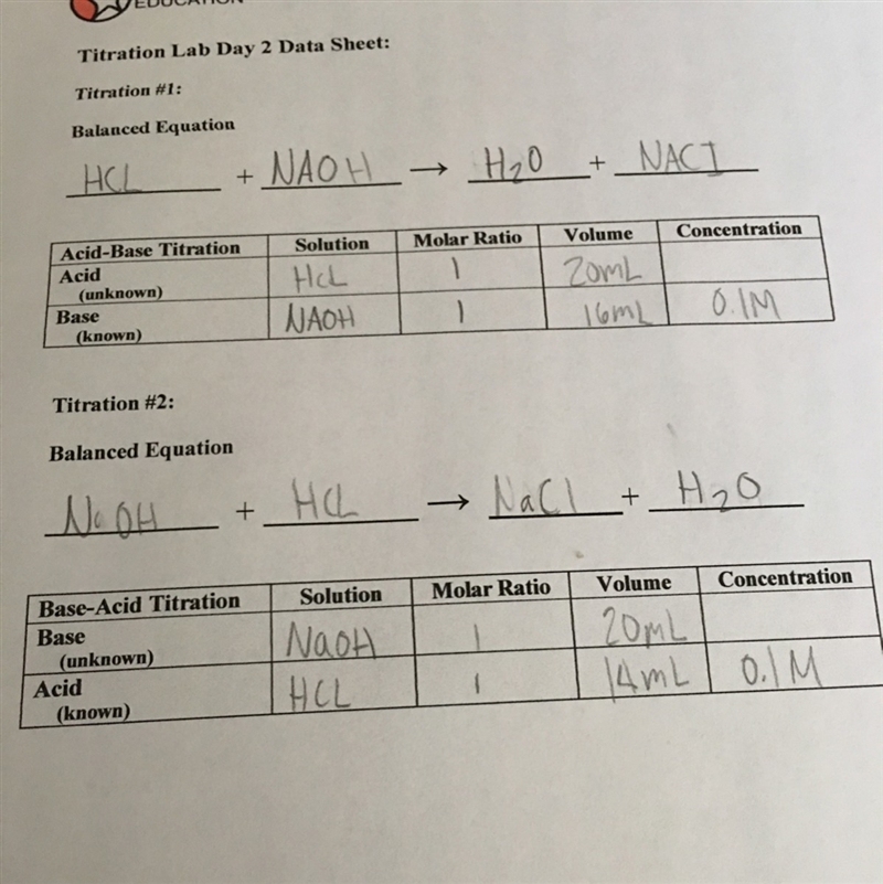 HELP!!! can anyone tell me if this virtual titration lab is right & help me find-example-1