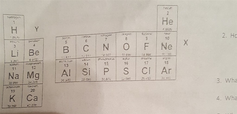 3. What does Letter X and Y represent?-example-1