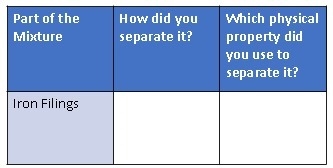 Based on your observations in the virtual lab, fill in the data table below. options-example-1