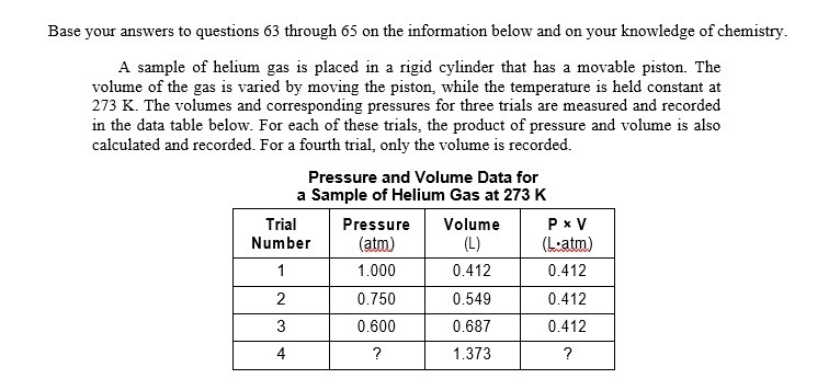 A sample of helium gas is placed in a rigid cylinder that has a movable piston. The-example-1