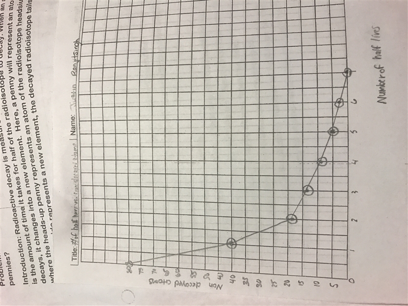 Why do you think radioactive decay is measured in half lives, based on the characteristics-example-1