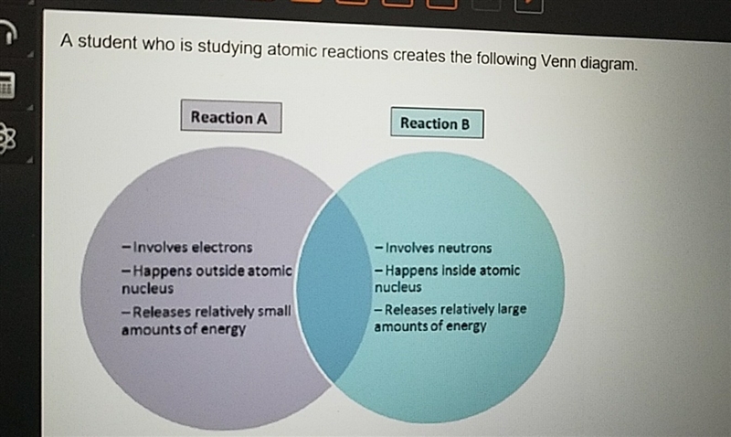 How should the student label each circle in the diagram-example-1