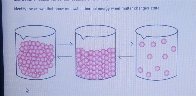 Identify the arrows that show removal of thermal energy when matter changes state-example-1