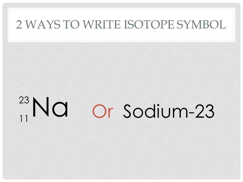 What’s the isotopic symbol for sodium-example-1