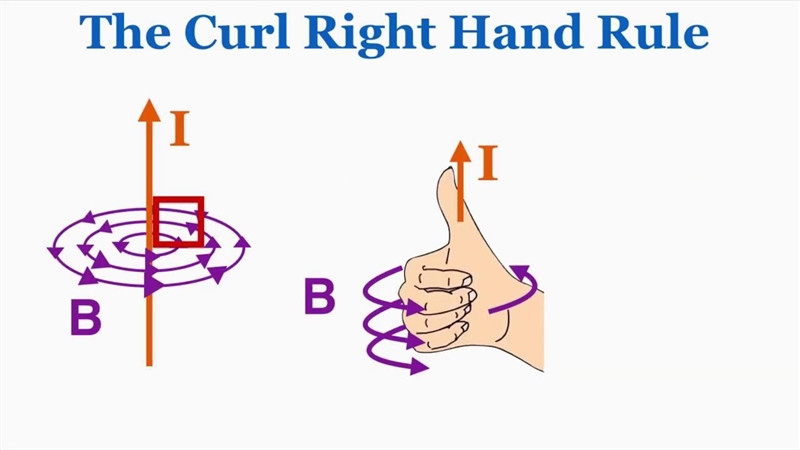 Stanley Demonstrates Magnetism With Several Types of Magnets Bar Magnet 1. Place the-example-2