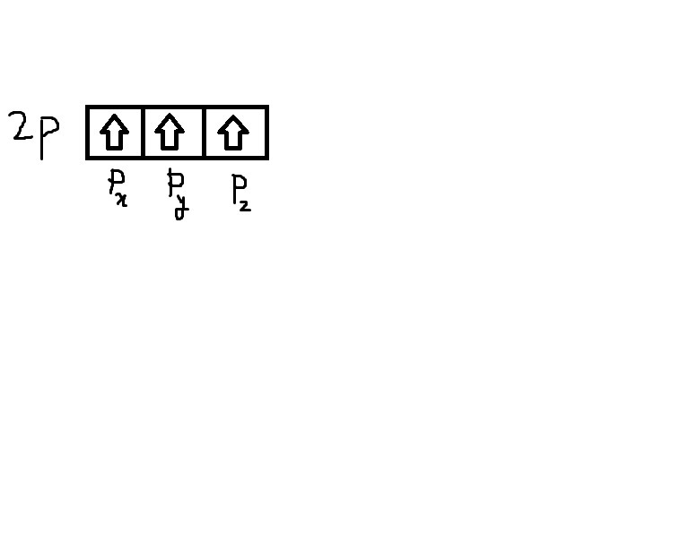 If three electrons are available to fill three empty 2p atomic orbitals, how will-example-1