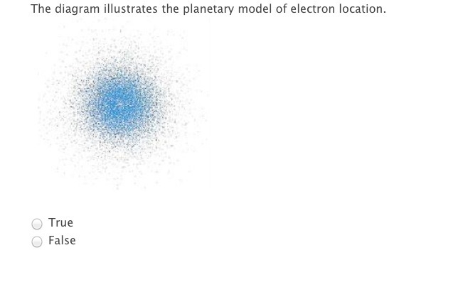 CAN SOMEONE PLEASE CHECK MY ANSER PLASE Protons and electrons naturally repel each-example-1