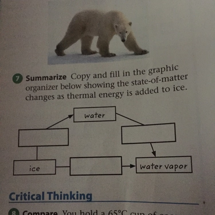 What is the state of matter as thermal energy is added to ice?-example-1