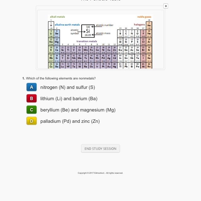 Which of the following elements are non metals-example-1