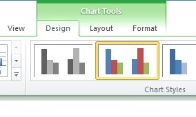 What tab appears that allows for charts to be formatted when a chart is selected? View-example-1