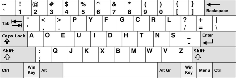 What is the other alternative keyboard to the qwerty?-example-1