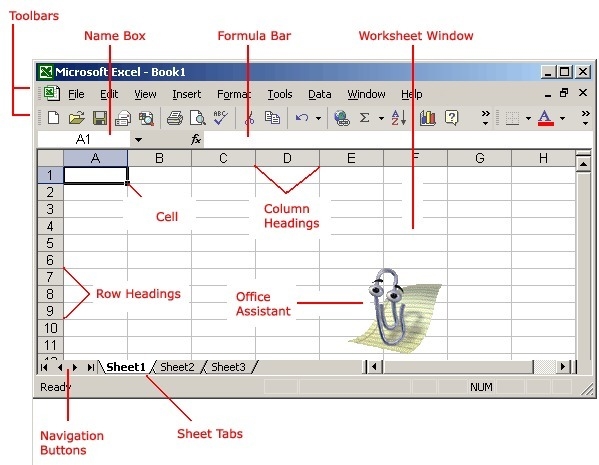 How many worksheets display in the Excel window when you create a new blank workbook-example-1