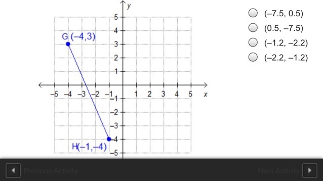 Segment GH is shown on the graph. What are the coordinates of the point that divides-example-1