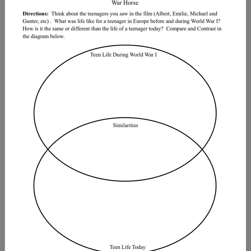 War Horse- Life of a teenage compare/contrast (I was out sick during the first two-example-1