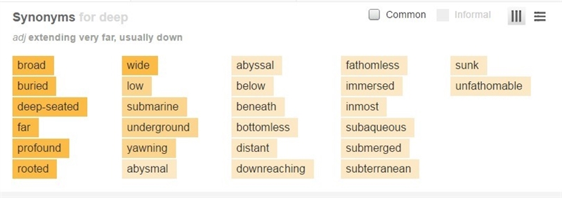 Synonyms for deeper-example-1