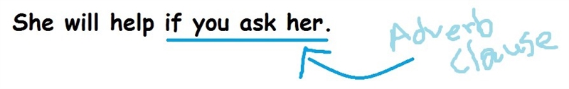 Sally will help if you ask her. Which kind of clause are the words in bold? A. noun-example-1