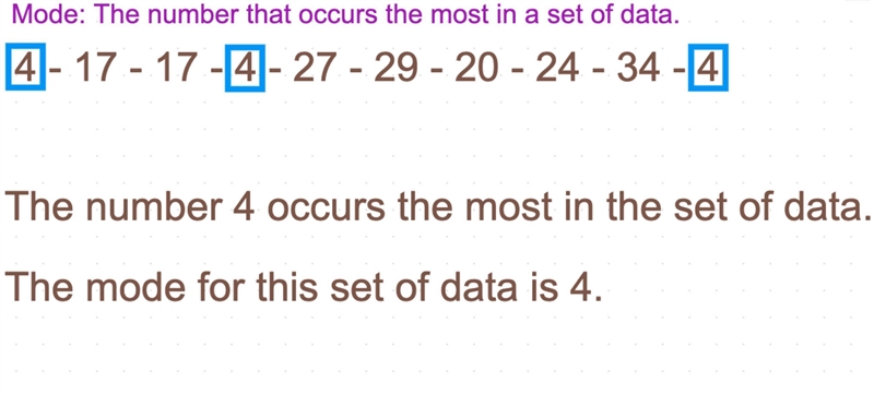 What is the mode of 4,17,17,4,27,29,20,24,34,4?-example-1