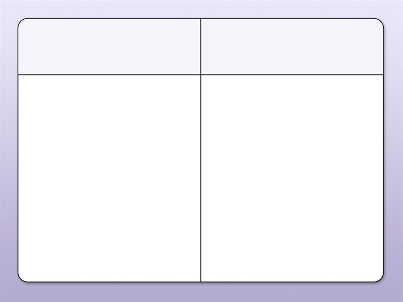 The best graphic organizer to use to better understand a comparison passage is-example-1