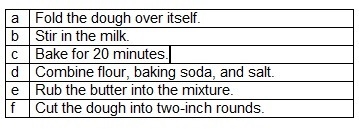 Put the steps of the traditional Southern biscuit recipe in the correct order. d, b-example-1