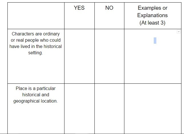 How do I fill this out?-example-1