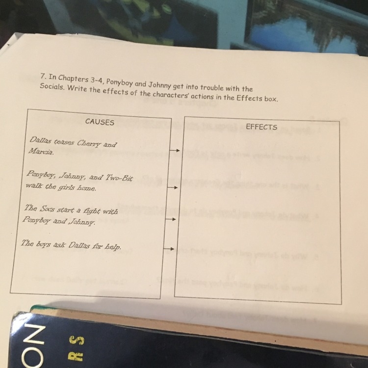 In the book the outsiders, in chapters 3-4 pony boy and Johnny get into trouble with-example-1