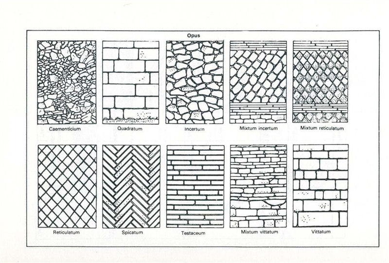 Can someone pls give me a picture of a diagram of an ancient concrete block!? Pls-example-1