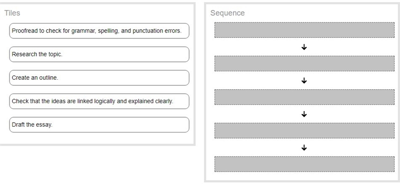 Arrange the phases involved in writing an essay in the correct order from first to-example-1