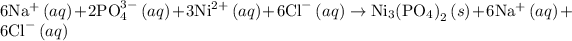 {\text{6N}}{{\text{a}}^+}\left({aq}\right)+2{\text{PO}}_4^(3-)\left({aq}\right)+3{\text{N}}{{\text{i}}^(2+)}\left({aq}\right)+6{\text{C}}{{\text{l}}^-}\left({aq}\right)\to{\text{N}}{{\text{i}}_3}{\left({{\text{P}}{{\text{O}}_4}}\right)_2}\left(s\right)+{\text{6N}}{{\text{a}}^+}\left({aq}\right)+6{\text{C}}{{\text{l}}^-}\left({aq}\right)