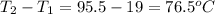 T_2-T_1=95.5-19=76.5^oC