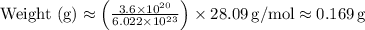 \[\text{Weight (g)} \approx \left((3.6 * 10^(20))/(6.022 * 10^(23))\right) * 28.09 \, \text{g/mol} \approx 0.169 \, \text{g}\]