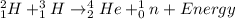 ^(2)_(1)H + ^(3)_(1)H \rightarrow ^(4)_(2)He + ^(1)_(0)n + Energy