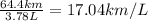 (64.4km)/(3.78L)=17.04km/L